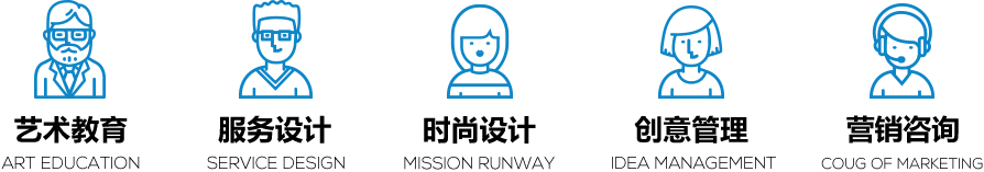 艺术教育art education 服务设计Service design 时尚设计Mission Runway